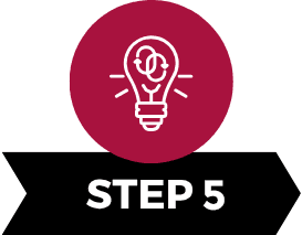 BKCW Risk Mangaement Process-Step 5 BKCW Risk Managaement Process-Step 5
